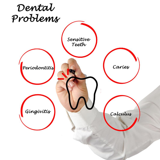 Oral Surgery Services In West Corvina Ca